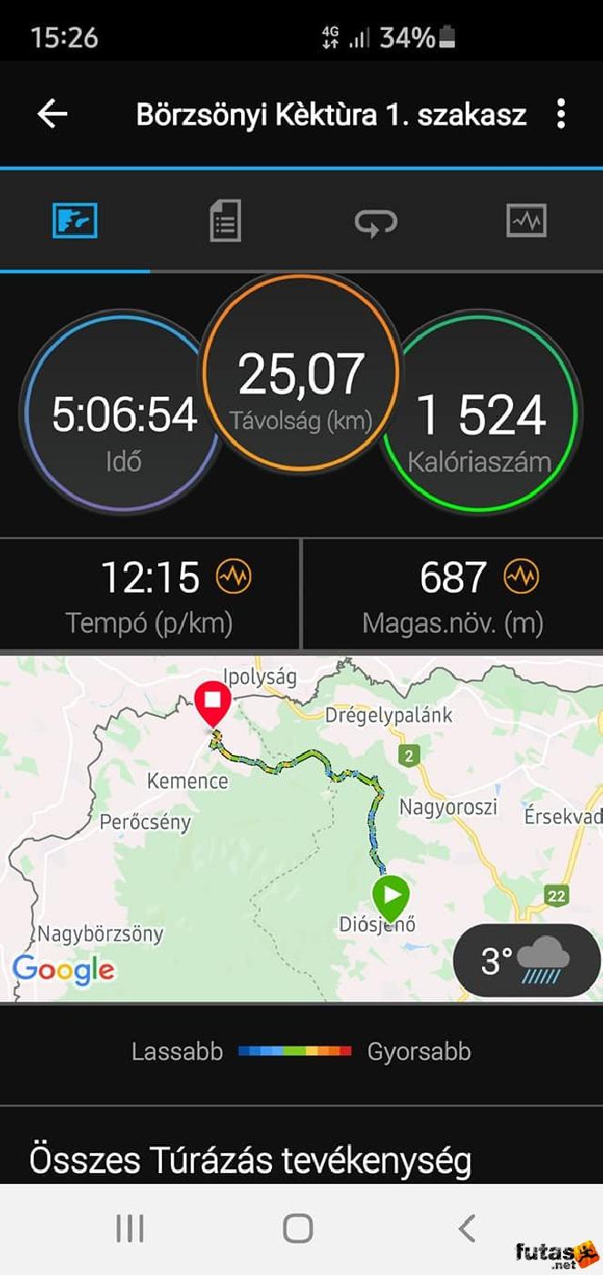  Szalay Krisztián futó 144205746_5363458503671969_1287413318412980728_o.jpg