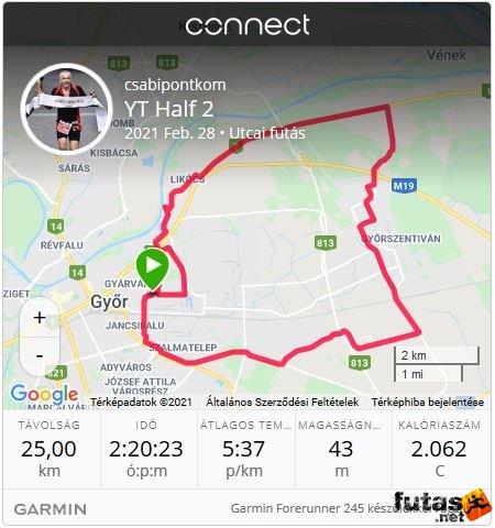 útvonal Horváth Csaba Gyula futás yt2b.JPG