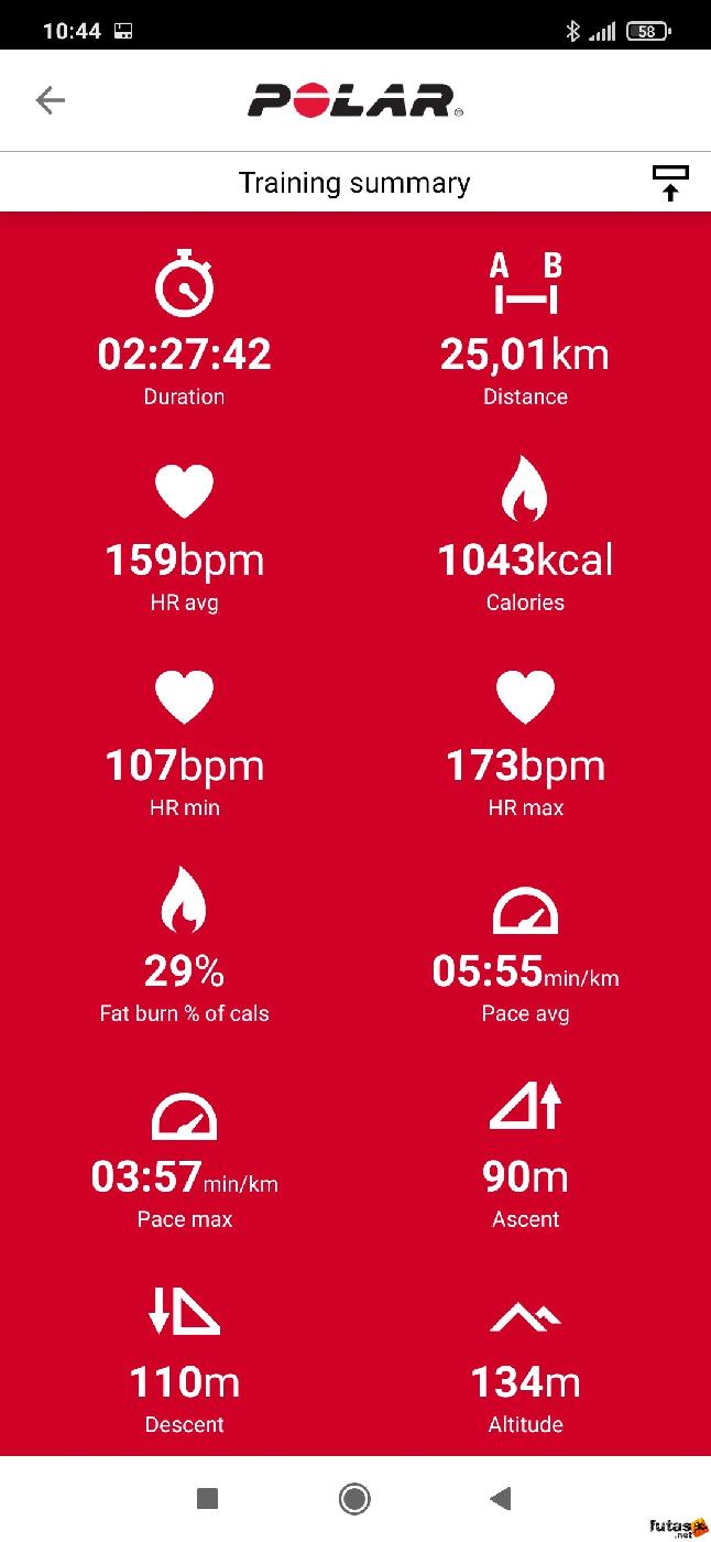  Szendrei Márta futó Screenshot_2021-02-27-10-44-33-816_fi.polar.polarflow.jpg