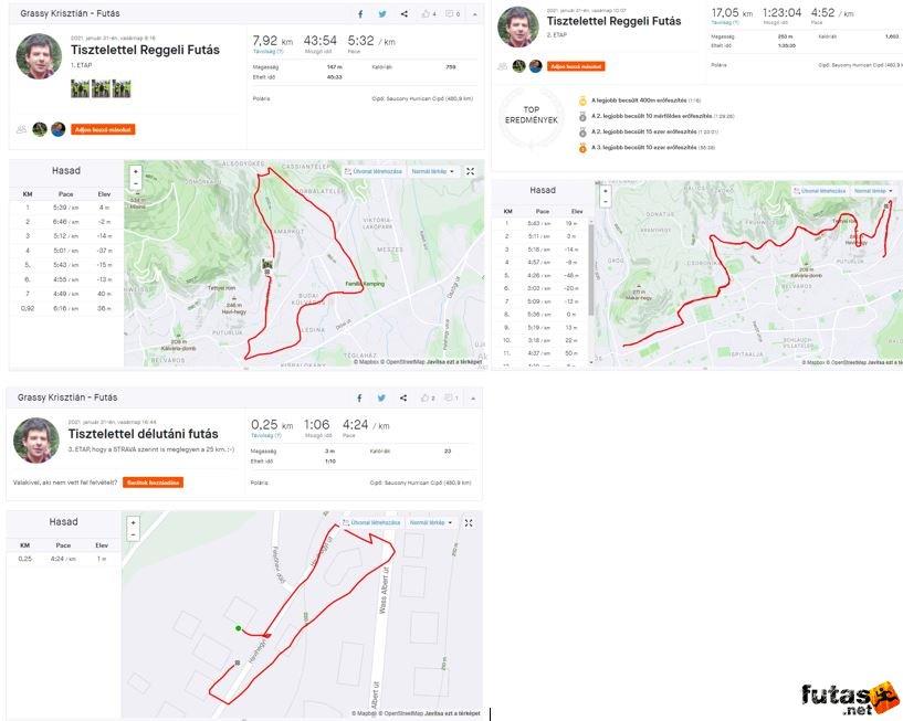 A program nem tudta egyben rögzíteni, így a 3 részlet egyben fotózva. Grassy Krisztián futó 20210131yourstrulyrun_25K.JPG