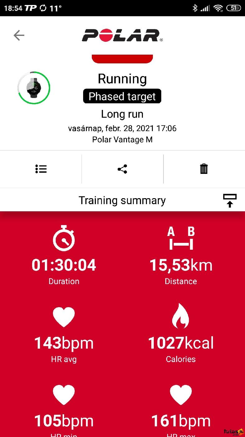  Németh József futó Screenshot_2021-02-28-18-54-21-208_fi.polar.polarflow.jpg