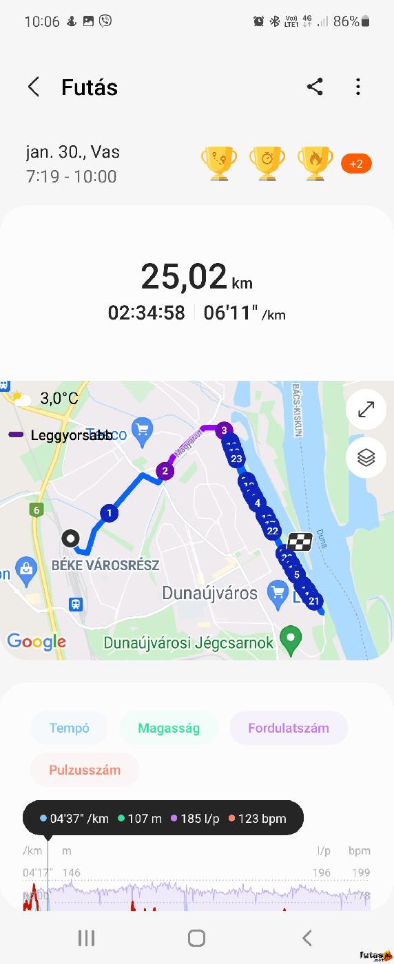  Gál  Andrea  futó Screenshot_20220130-100644_Samsung Health.jpg