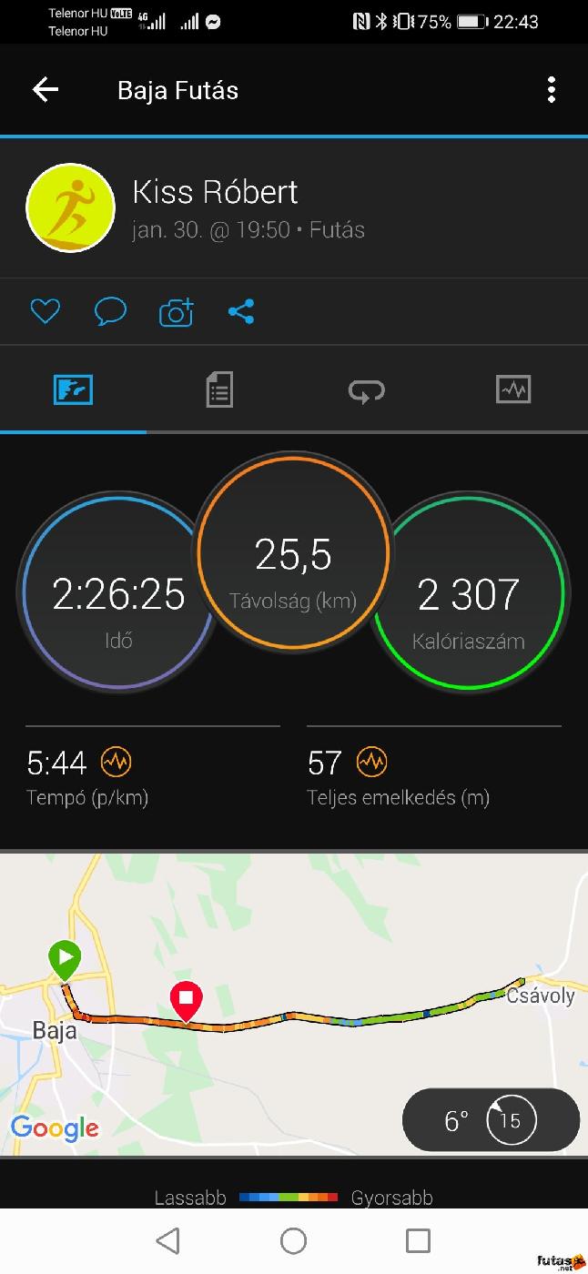  Kiss Róbert futó Screenshot_20220130_224349_com.garmin.android.apps.connectmobile.jpg