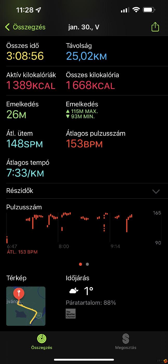 Apple watch mérés Varga Viktória futó B274533A-970E-418F-95E4-05A901CF35C9.jpeg