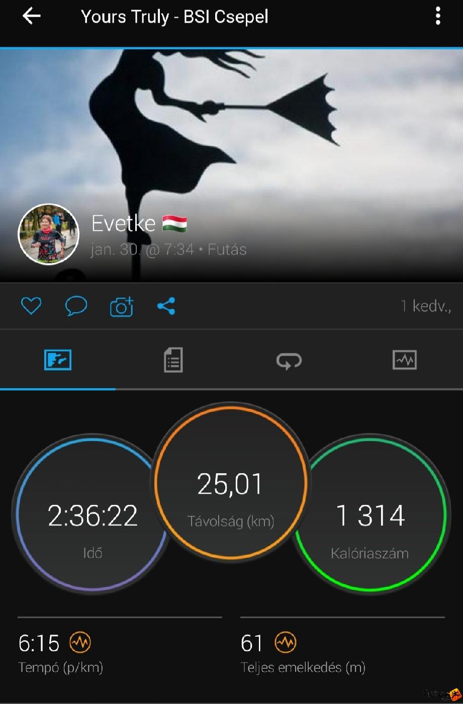  Szabó  Éva futó Screenshot_20220130-110318_Connect.jpg