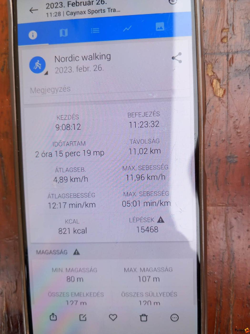 A mozgásban töltött idő kevesebb, 2ó,2p,10mp Nagy Imréné futó 333790500_1157913038204192_8021237265485039308_n (1).jpg