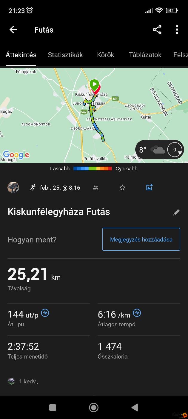  Buszlai  Csilla futó inbound3987694451018833648.jpg